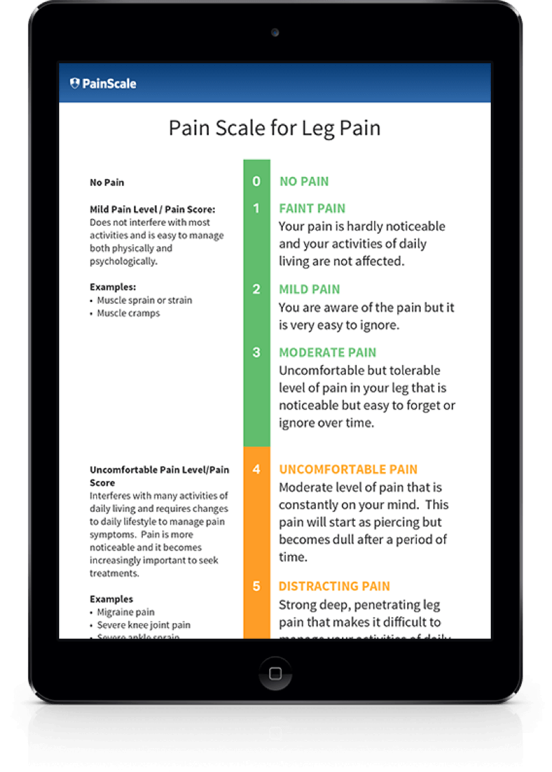 types of pain management scale
